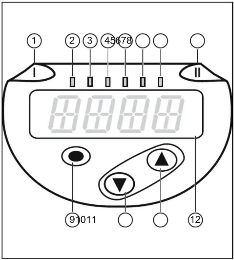 IFM PY9170 - Eléments de service et d'indication - 1