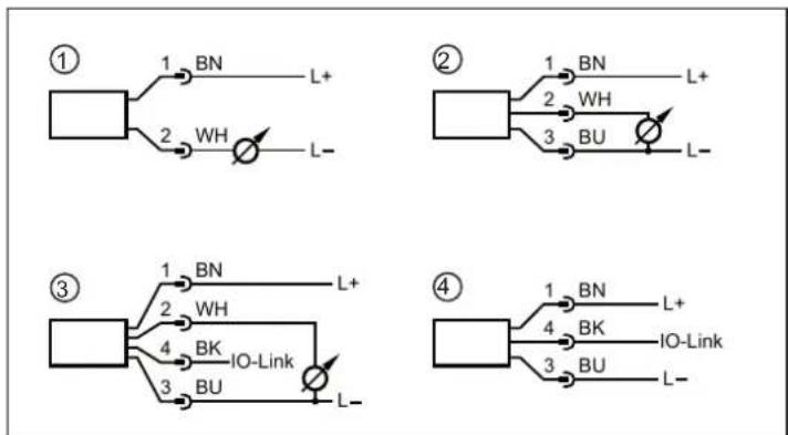 IFM PM1643 - Raccordement électrique - 5