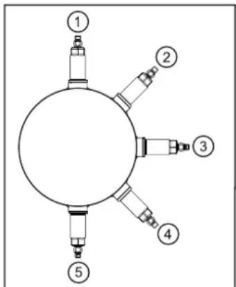 IFM PM1643 - Pour applications aseptiques selon 3A - 1