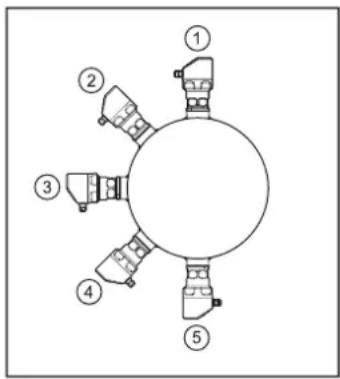 IFM PI1843 - Pour applications aseptiques selon 3A - 1