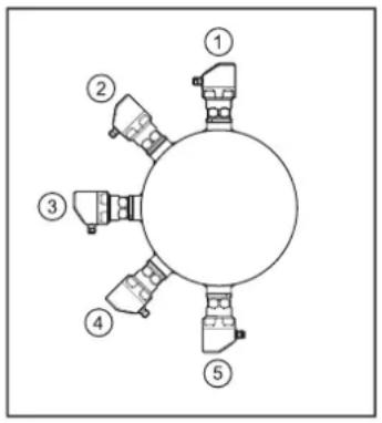 IFM PI1843 - Pour applications aseptiques selon 3A - 1