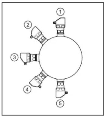 IFM PI1743 - Pour applications aseptiques selon 3-A - 1
