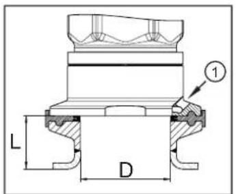 IFM PI1743 - Pour applications aseptiques selon EHEDG - 4