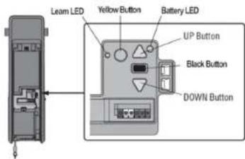 LIFT-MASTER 041DJ003MC - High Lift Door - 2