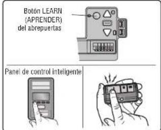 LIFT-MASTER 041DJ003MC - ADVERTENCIA - 2