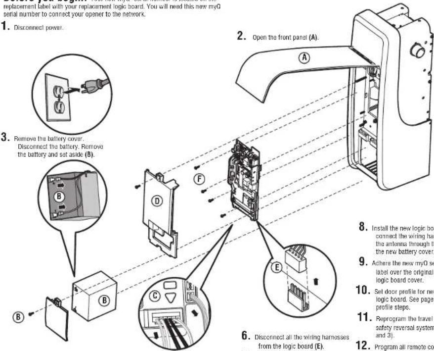 LIFT-MASTER 041DJ003MC - CAUTION - 2