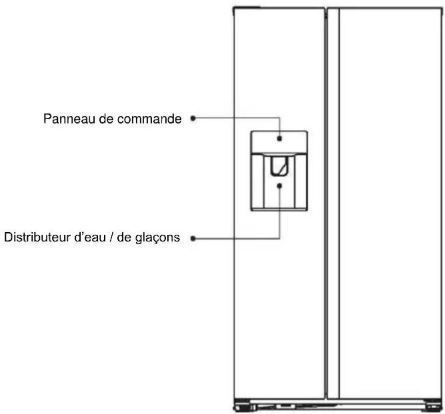 HOOVER FF2-695 - Mise au rebut de l'appareil - 2