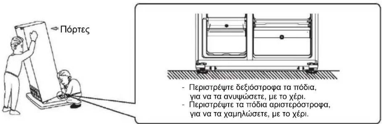 HOOVER FF2-695 - Οριζοντίωση του ψυγείου - 1
