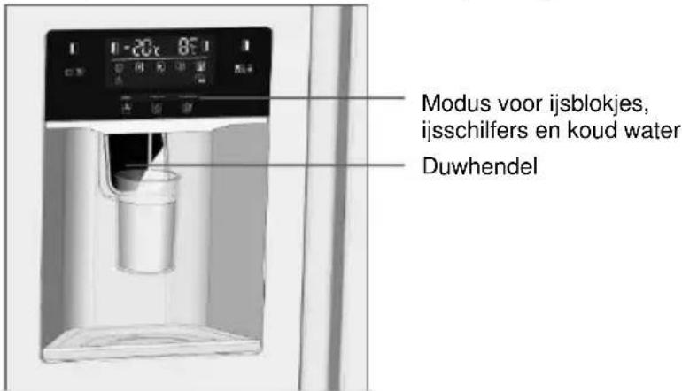 HOOVER FF2-695 - Hoe gebruik je de dispenser? - 1