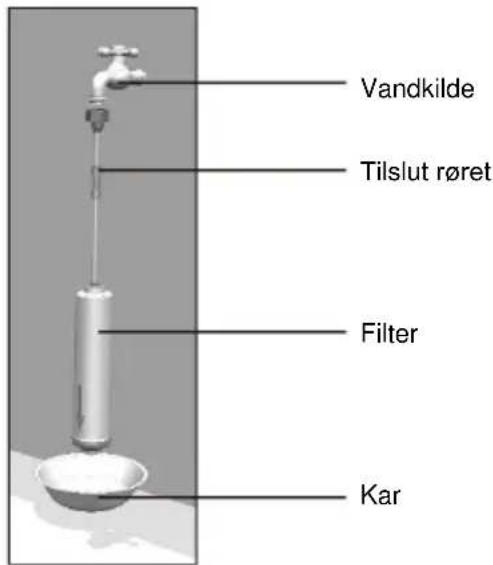 HOOVER FF2-695 - Vigtigt! - 1