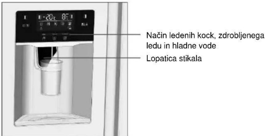 HOOVER FF2-695 - Kako uporabljati dozirnik? - 1