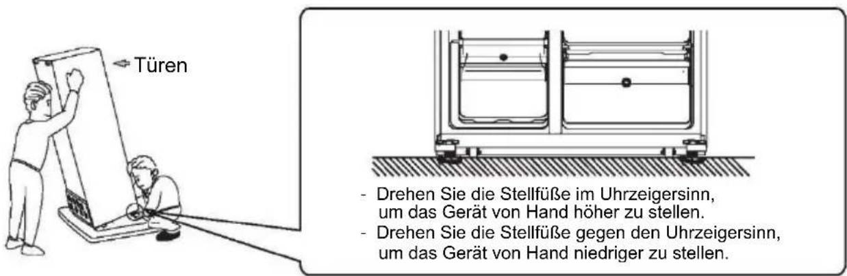 HOOVER FF2-695 - Nivellierung des Kühlschranks - 1