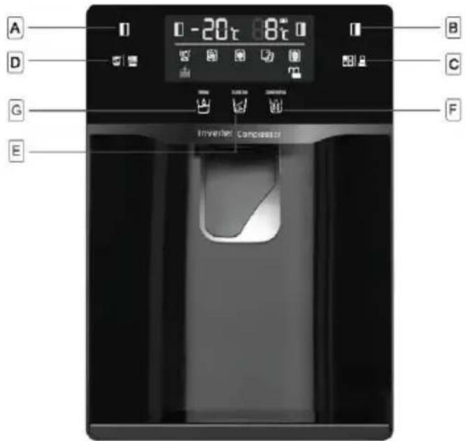 HOOVER FF2-695 - Utilisation du panneau de commande - 1