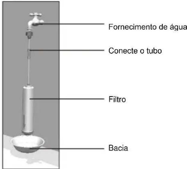 HOOVER FF2-695 - Importante! - 1
