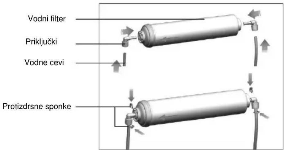 HOOVER FF2-695 - Vgradnja - 4