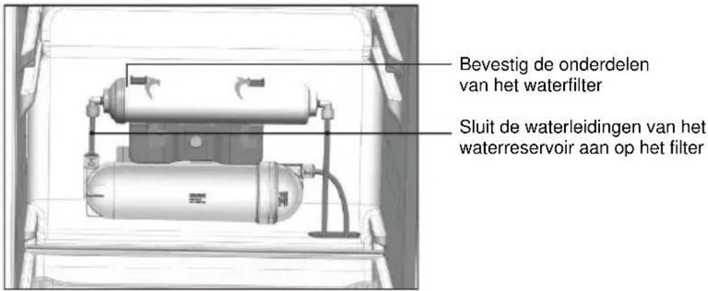 HOOVER FF2-695 - Belangrijk! - 5