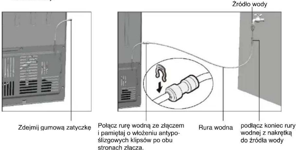 HOOVER FF2-695 - Ważne! - 6
