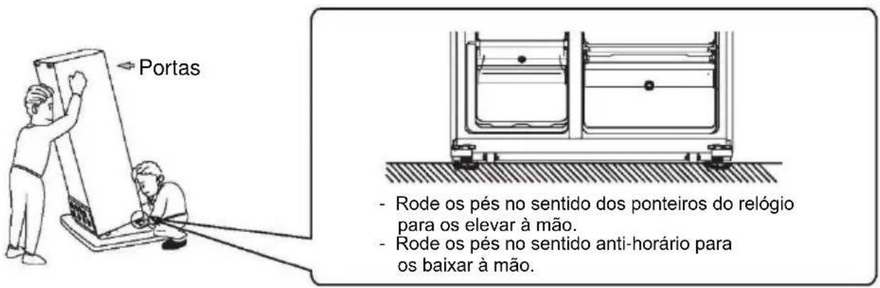 HOOVER FF2-695 - Nivelamento do frigorífico - 1