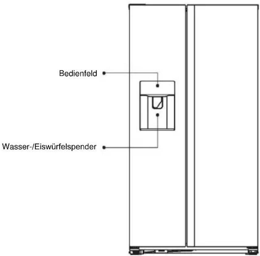 HOOVER FF2-695 - WARNUNG! Achten Sie beim - 1