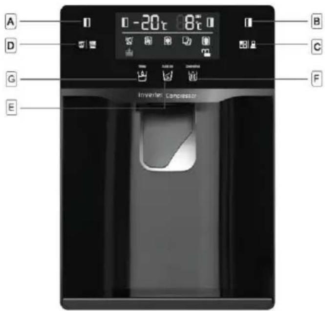 HOOVER FF2-695 - Verwendung des Bedienfelds - 1