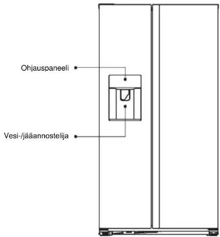 HOOVER FF2-695 - VAROITUS! Kiinnitä laitteen - 1