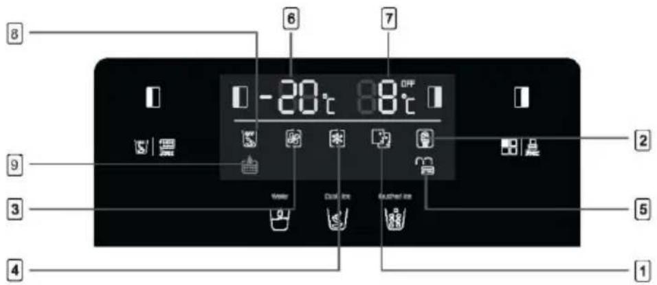 HOOVER FF2-695 - Displej - 1