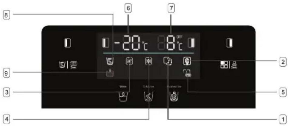 HOOVER FF2-695 - Display - 1