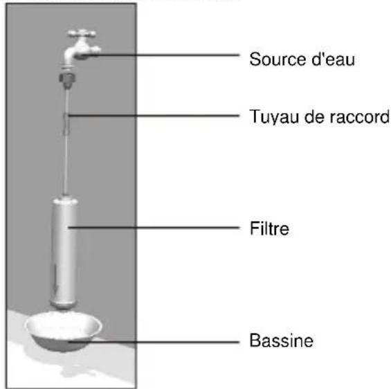HOOVER FF2-695 - Important ! - 1