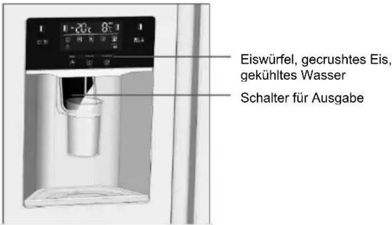 HOOVER FF2-695 - Wie wird der Spender verwendet? - 1