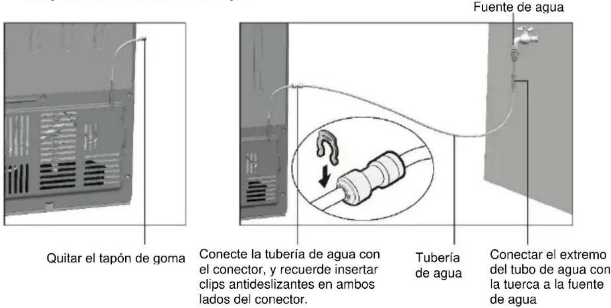 HOOVER FF2-695 - ¡Importante! - 6