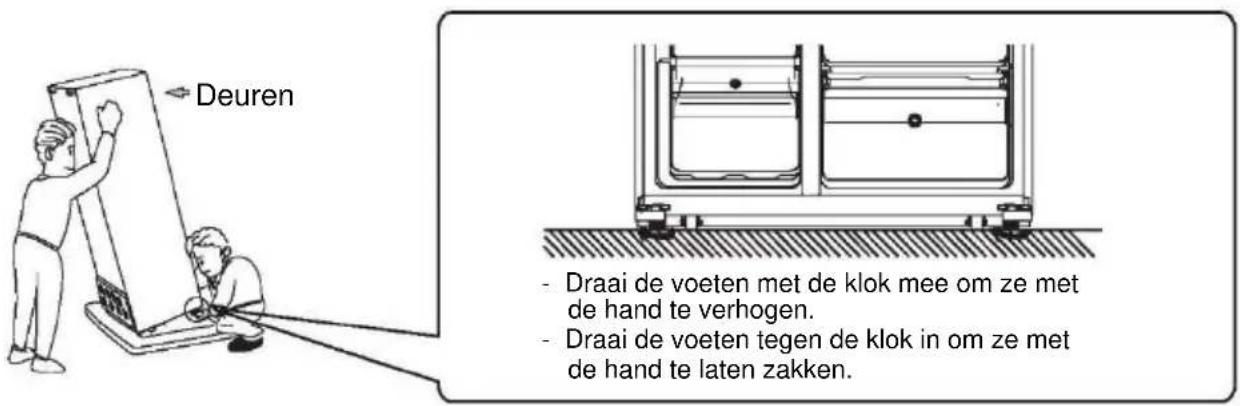 HOOVER FF2-695 - Nivellering van de koelkast - 1