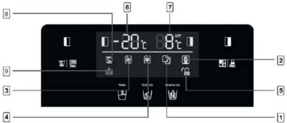 HOOVER FF2-695 - Affichage - 1
