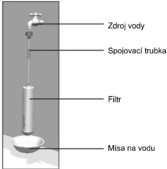 HOOVER FF2-695 - Důležité! - 1