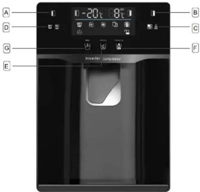 HOOVER FF2-695 - Using the Control Panel - 1
