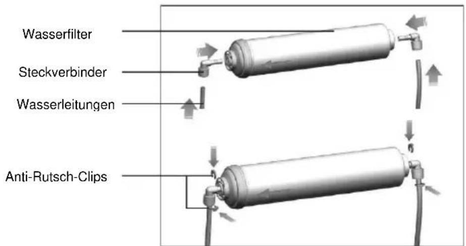 HOOVER FF2-695 - Wichtig! - 4