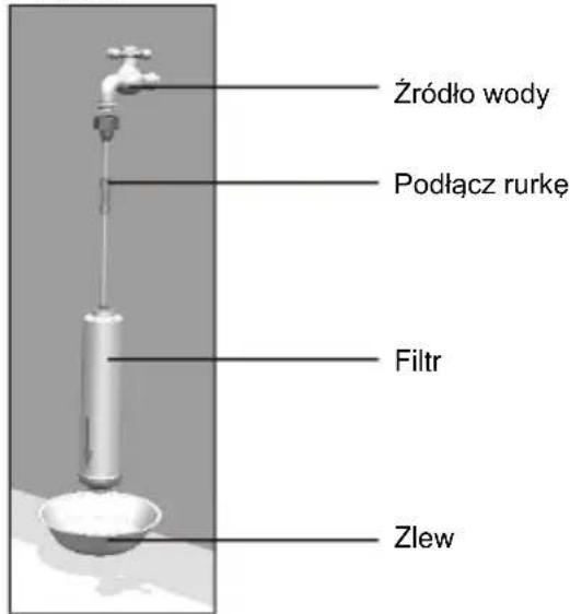 HOOVER FF2-695 - Ważne! - 1