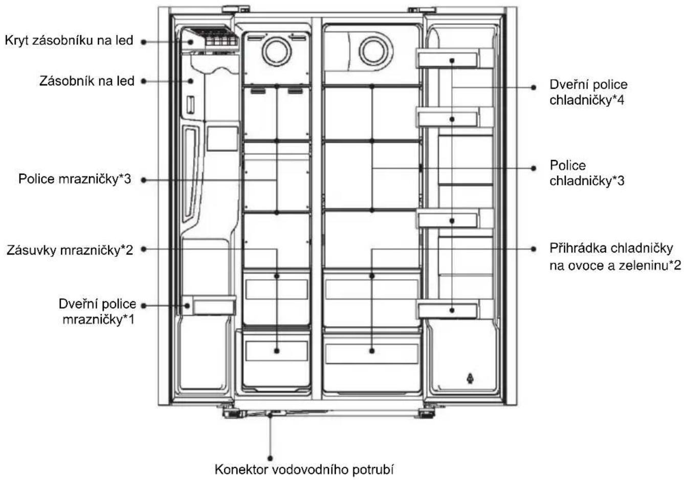 HOOVER FF2-695 - Likvidace spotřebiče - 4