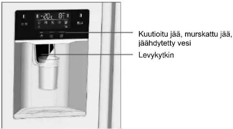 HOOVER FF2-695 - Miten annostelijaa käytetään? - 1
