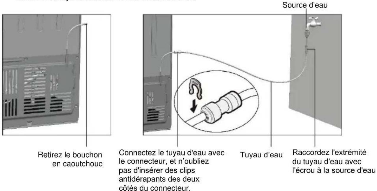 HOOVER FF2-695 - Important ! - 6