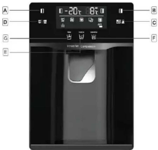 HOOVER FF2-695 - Het bedieningspaneel gebruiken - 1