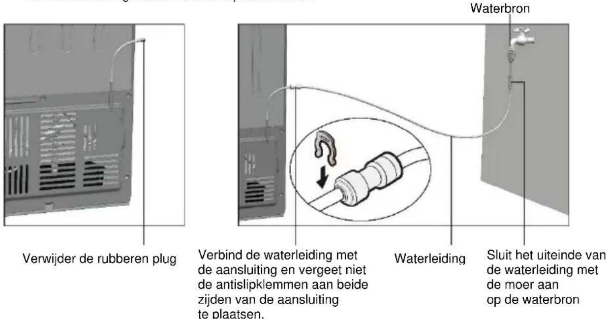 HOOVER FF2-695 - Belangrijk! - 6