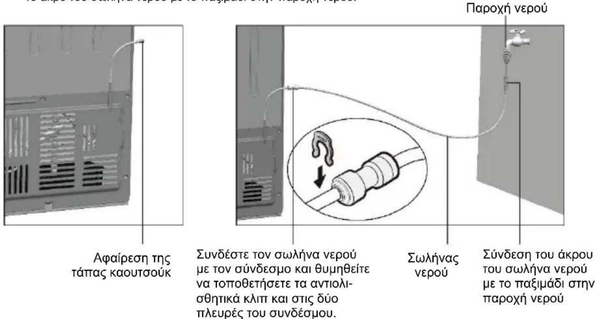 HOOVER FF2-695 - Σημαντικό! - 6