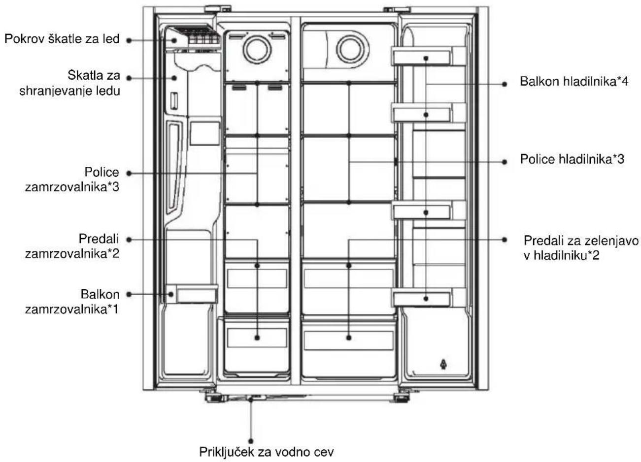 HOOVER FF2-695 - Odlaganje aparata - 4