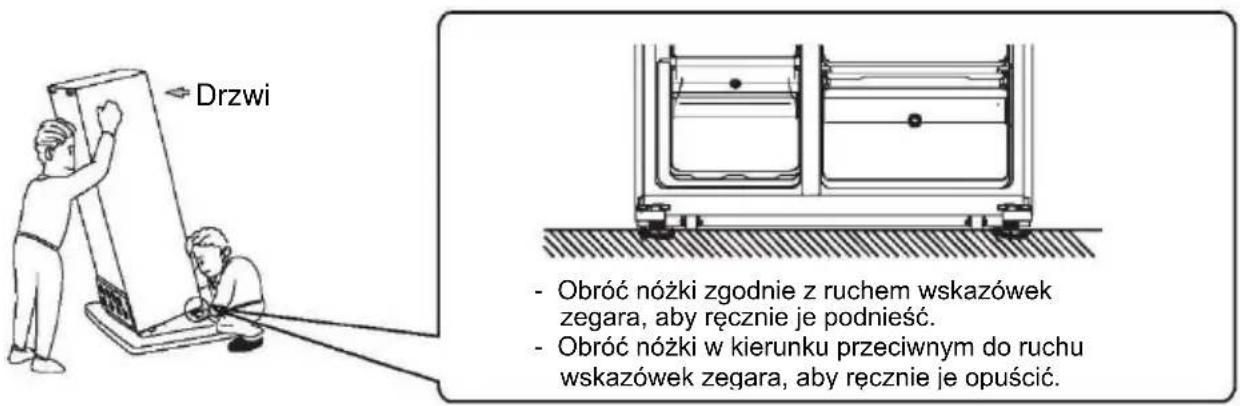 HOOVER FF2-695 - Poziomowanie chłodziarki - 1