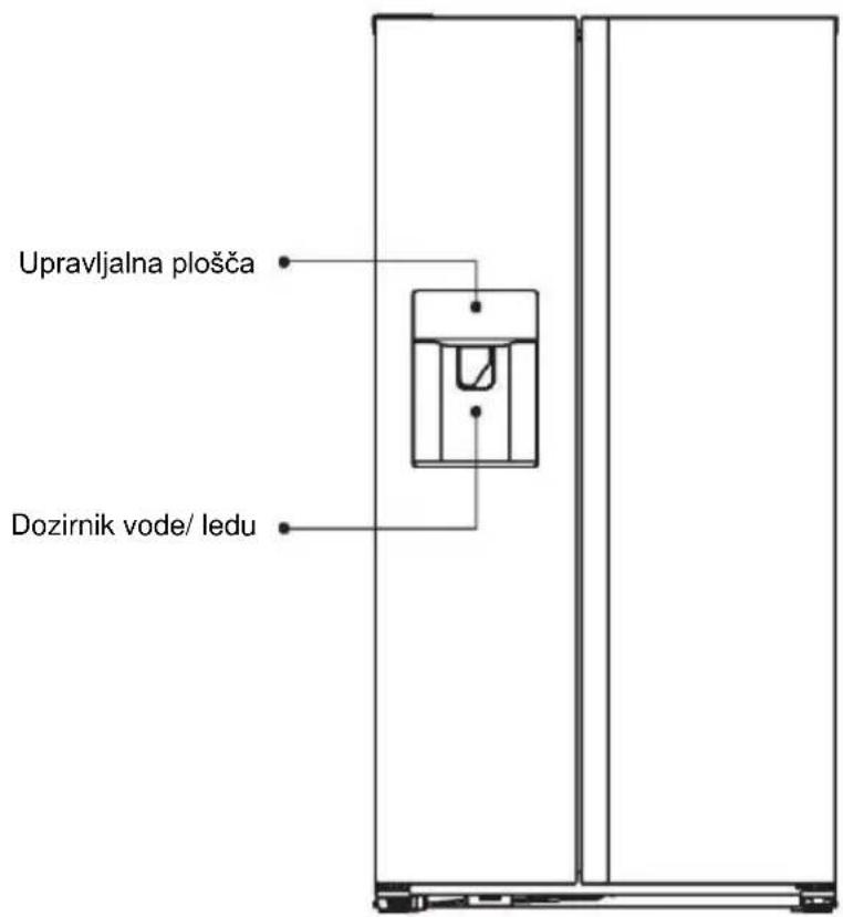 HOOVER FF2-695 - Odlaganje aparata - 2