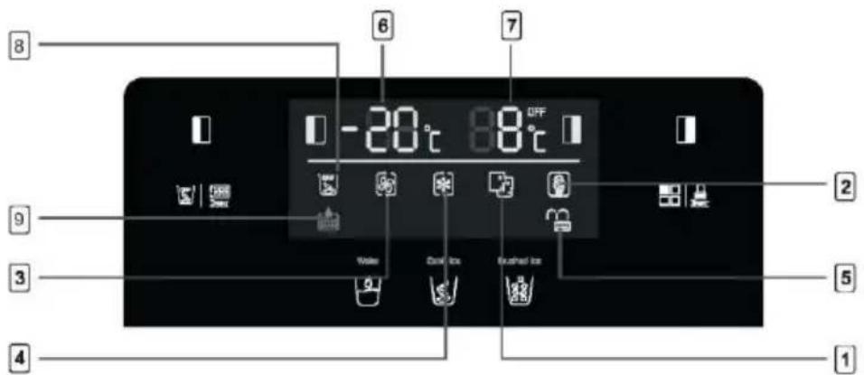 HOOVER FF2-695 - Pantalla - 1