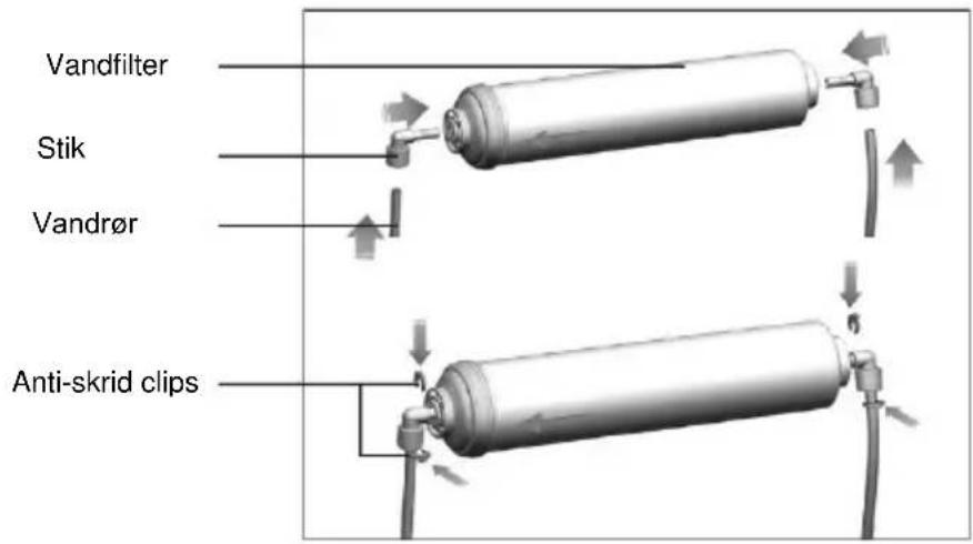 HOOVER FF2-695 - Vigtigt! - 4