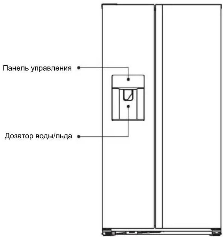HOOVER FF2-695 - ПРЕДУПРЕЖДЕНИЕ! Во время - 1