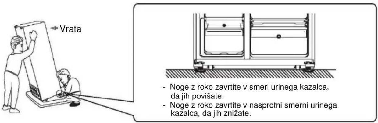 HOOVER FF2-695 - Poravnava hladilnika - 1