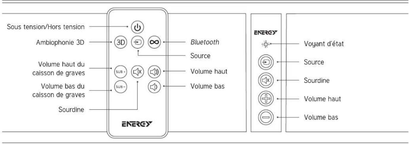 Energy Power EM-2.1 - TOUCHES - 1